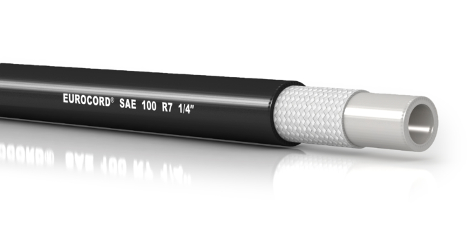 SAE-100-R7-2021_2026-RIT