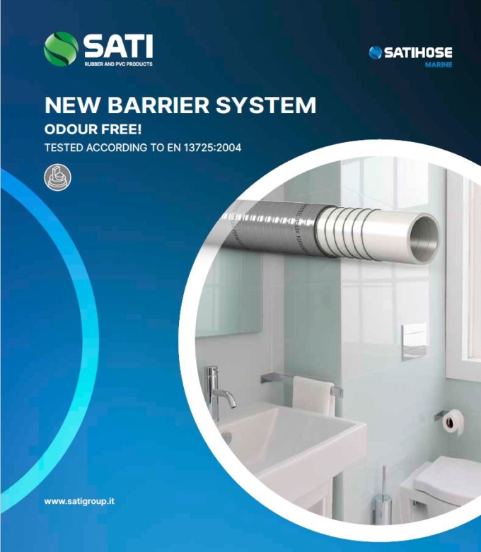 Brochure Sanitary Line